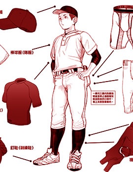 棒球隊服圖解